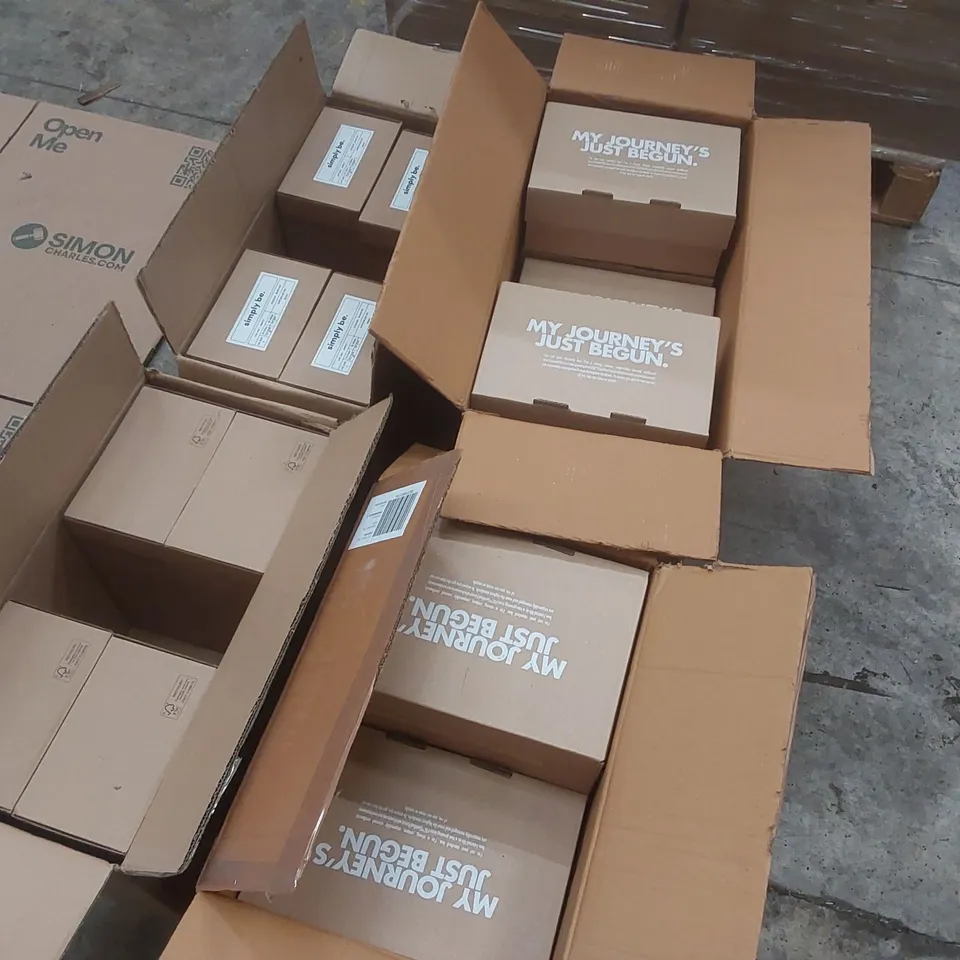 PALLET CONTAINING APPROXIMATELY 200x BRAND NEW ASSORTED DESIGNER SHOES INCLUDING: SIMPLY BE AND JD WILLIAMS SANDALS ECT