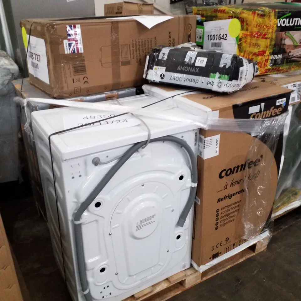 PALLET CONTAINING APPROXIMATELY 5 RAW ELECTRICAL ITEMS TO INCLUDE: