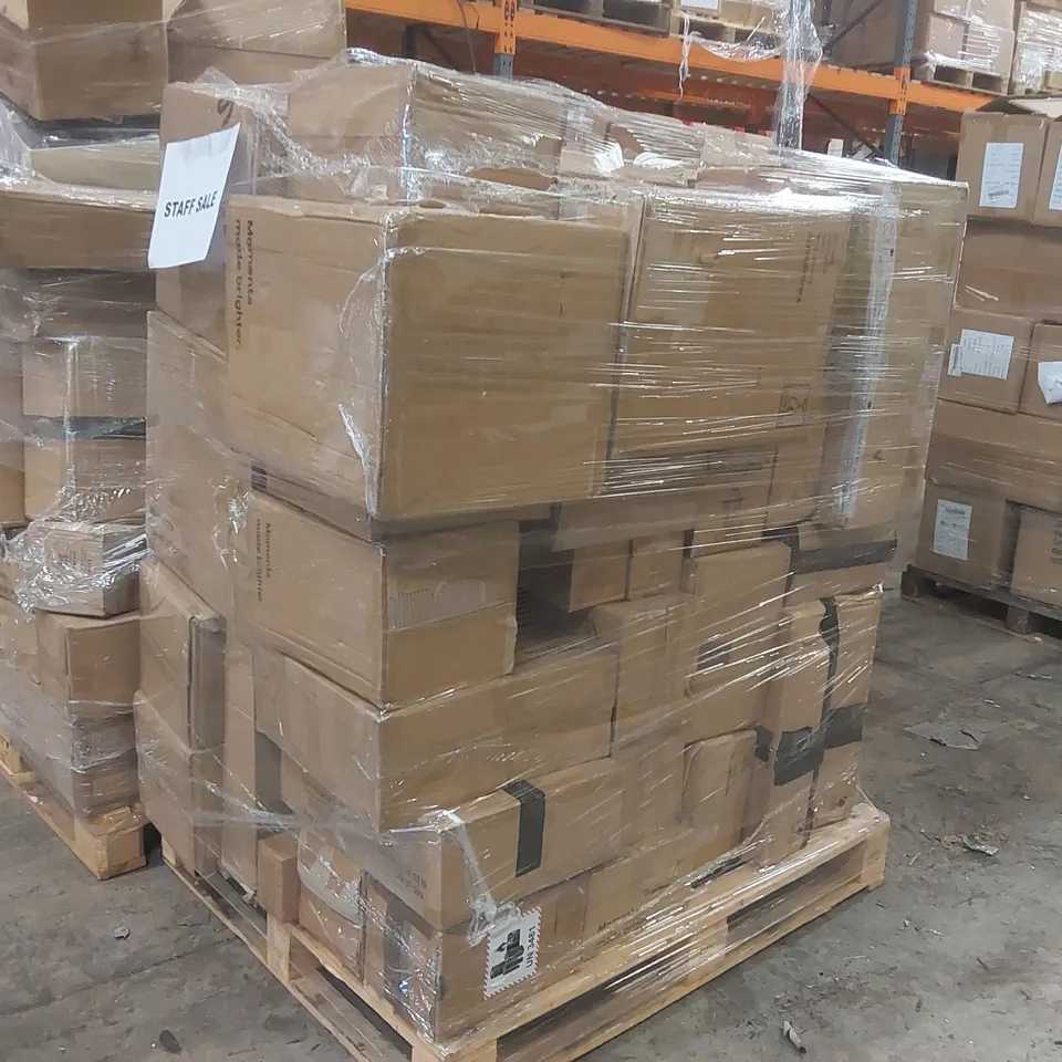 PALLET CONTAINING A VERY LARGE QUANTITY OF ASSORTED LIGHTING ITEMS