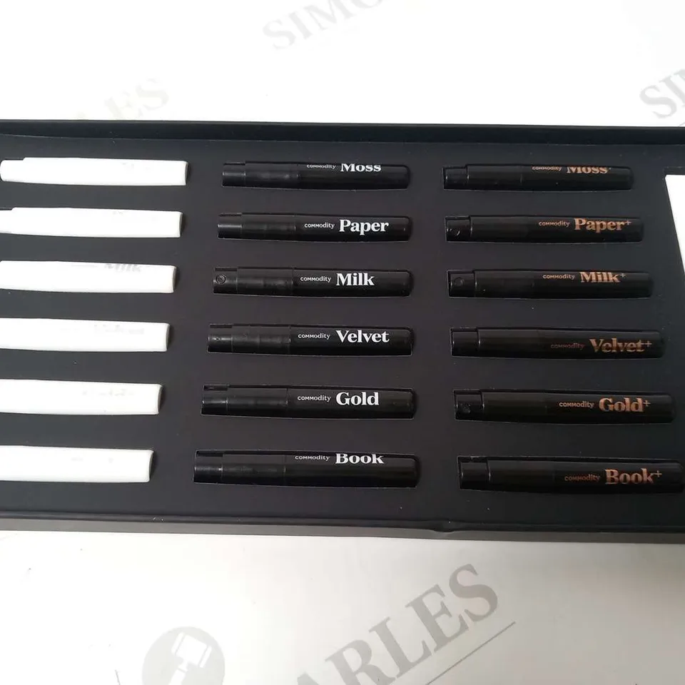 BOXED COMMODITY EXPLORATION KIT 