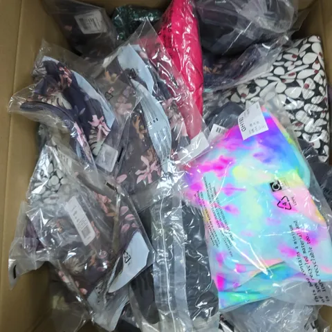 APPROXIMATELY 20 ASSORTED CLOTHING PRODUCTS IN VARIOUS STYLES & SIZES