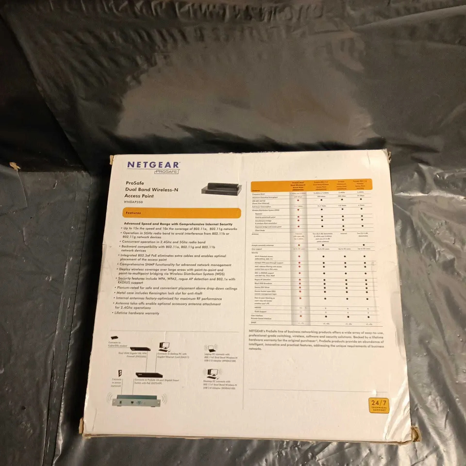 NETGEAR PROSAFE DUAL BAND WIRELESS-N ACCESS POINT (WNAP350) – BOXED