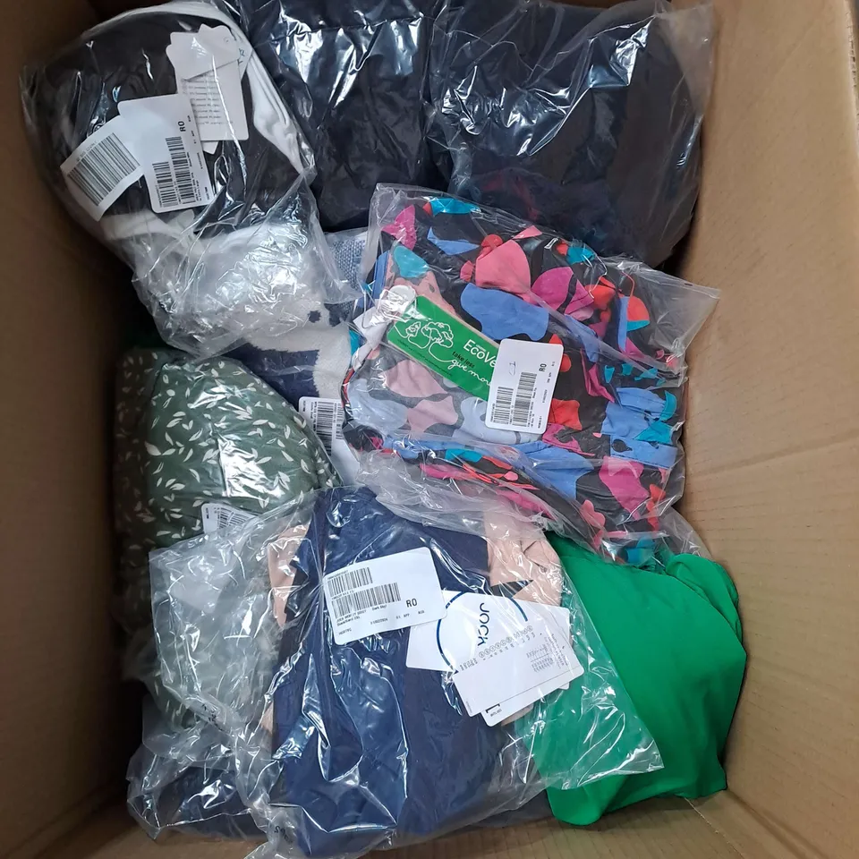 BOX OF APPROX 20 ASSORTED CLOTHING ITEMS TO INCLUDE - JUMPER, PYJAMAS, BAG ETC