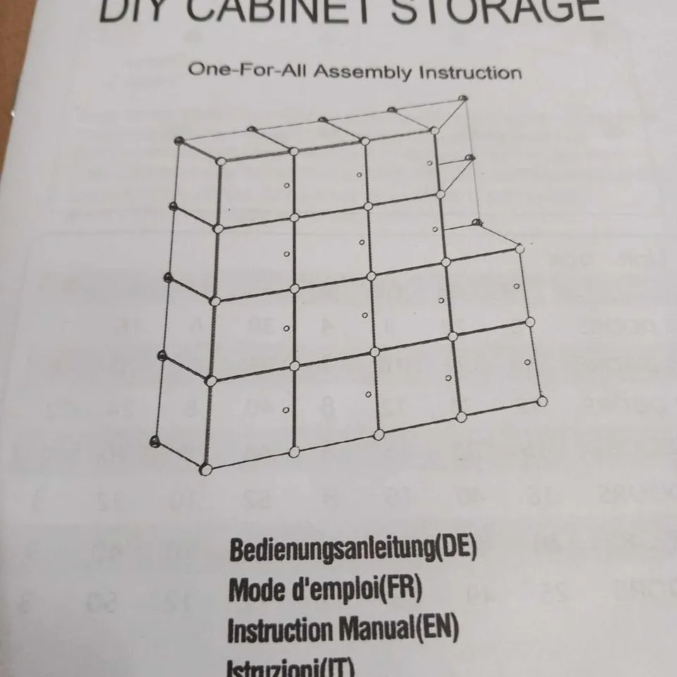 PALLET OF APPROXIMATELTY30 JOISCOPE DIY STORAGE CABINETS BOXES 