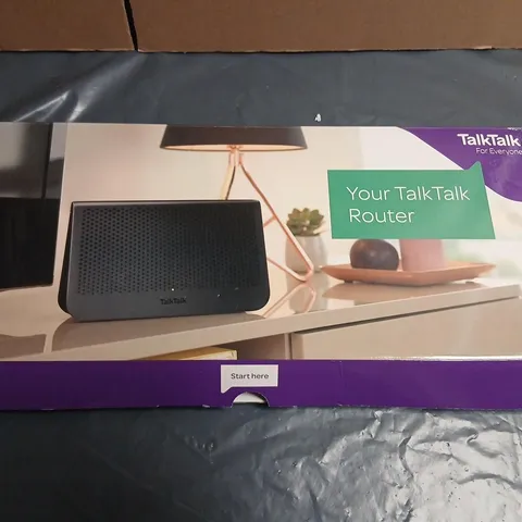 TALKTALK ROUTER – YOUR TALKTALK ROUTER 