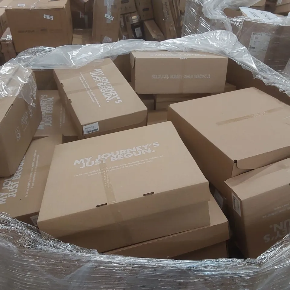 PALLET CONTAINING APPROXIMATELY 80x BRAND NEW ASSORTED DESIGNER SHOES INCLUDING: JD WILLIAMS BOOTS, SIMPLY BE SANDALS, SIMPLY BE HIGH HEELS ECT
