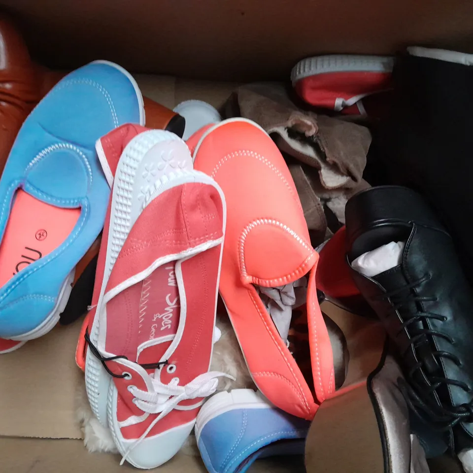 APPROXIMATELY 10 PAIRS OF ASSORTED WOMEN SHOES IN VARIOUS STYLES AND SIZES