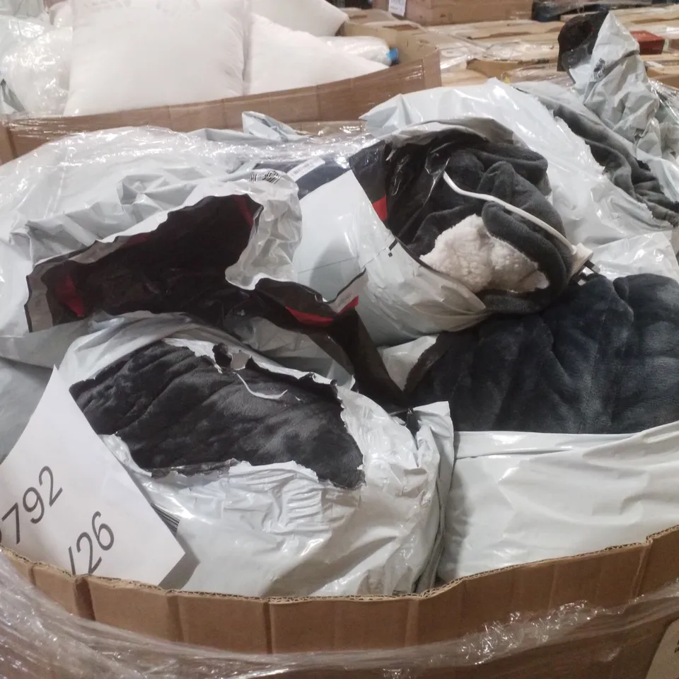 PALLET CONTAINING ASSORTED UNTESTED ELECTRIC BLANKETS