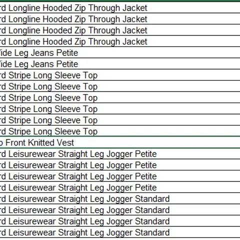 PALLET OF APPROXIMATELY 58 ASSORTED PRODUCTS TO INCLUDE;