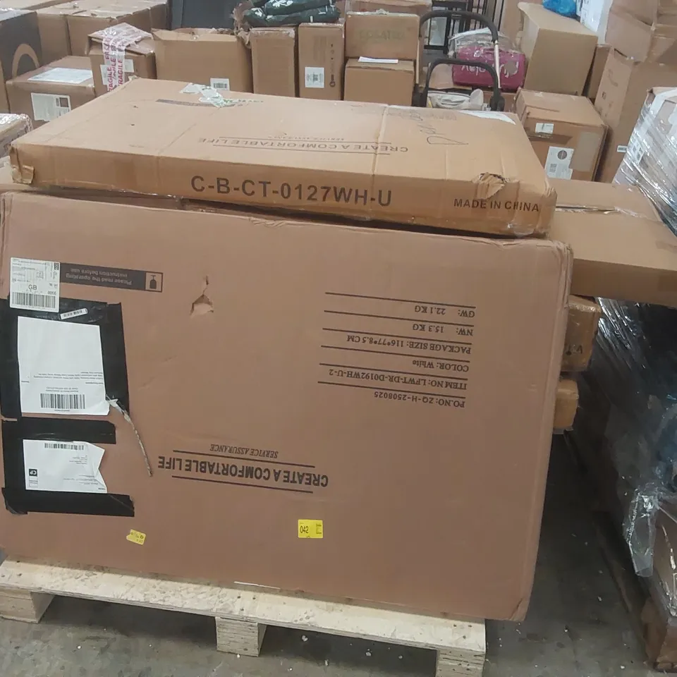 PALLET CONTAINING A LARGE QUANTITY OF ASSORTED FURNITURE PARTS ECT