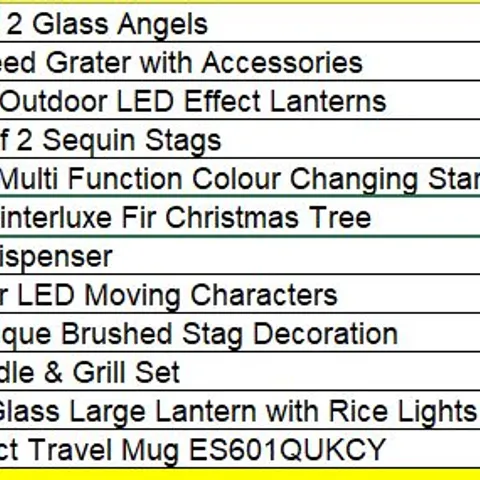 PALLET OF APPROXIMATELY 25 ASSORTED PRODUCTS TO INCLUDE;