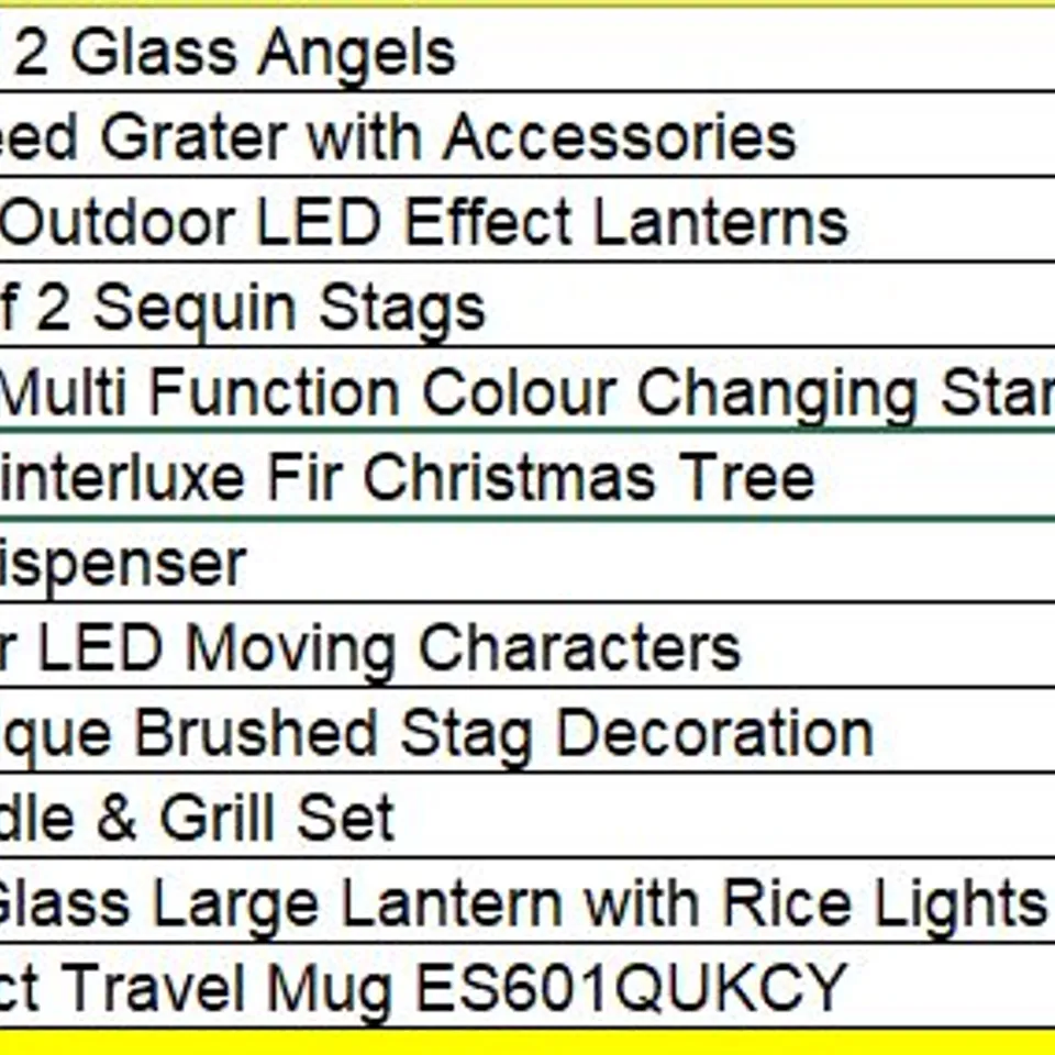 PALLET OF APPROXIMATELY 25 ASSORTED PRODUCTS TO INCLUDE; 