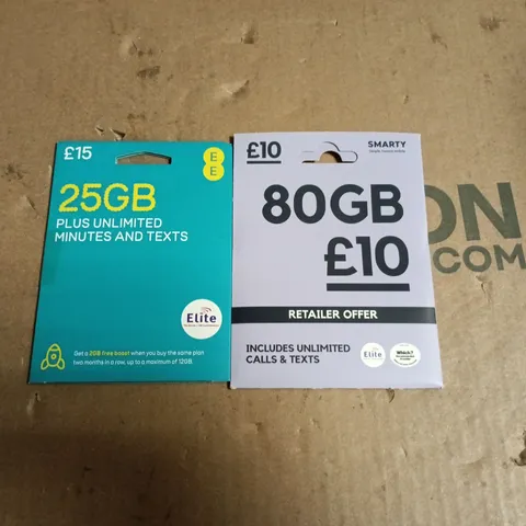LARGE QUANTITY OF ASSORTED SIM CARDS TO INCLUDE EE & SMARTY