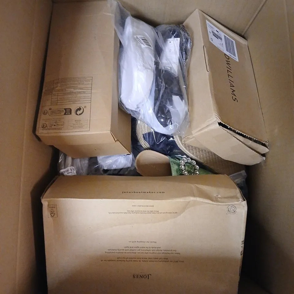 BOX OF APPROXIMATELY 12 PAIRS OF ASSORTED SHOES IN VARIOUS COLOUR, STYLES AND SIZES