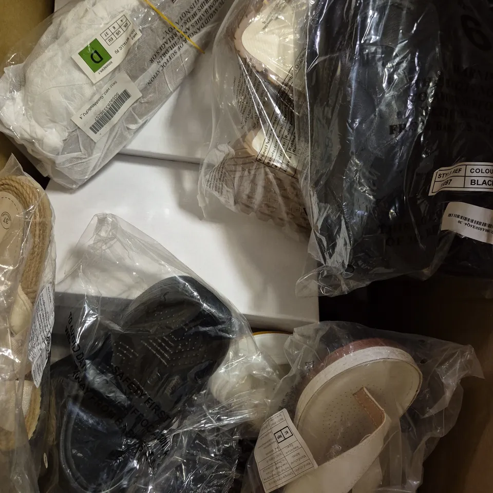 APPROXIMATELY 15 PAIRS OF ASSORTED UNBOXED SHOES TO INCLUDE - FLIP FLOPS - SLIPPERS - TRAINERS ETC