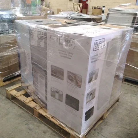 PALLET OF APPROXIMATELY 6 UNPROCESSED RAW RETURN AIR CONDITIONERS TO INCLUDE;