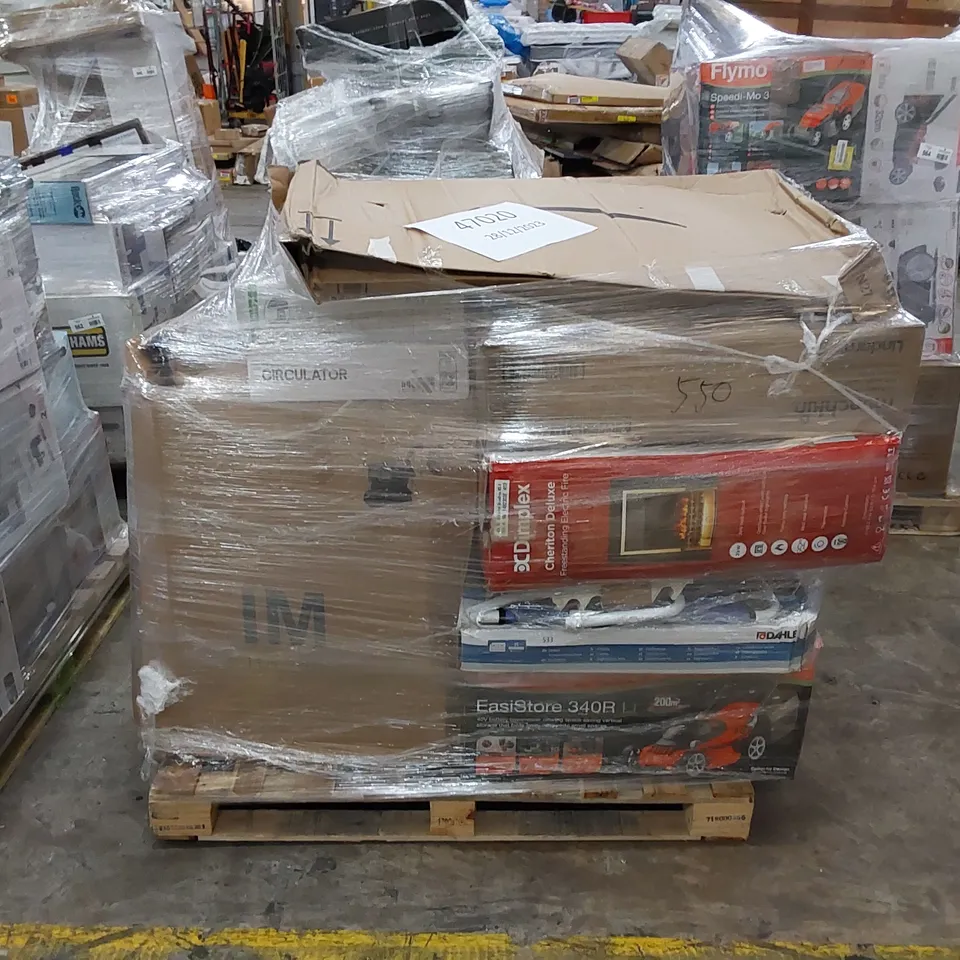 PALLET OF APPROXIMATELY 18 ASSORTED HOUSEHOLD & ELECTRICAL PRODUCTS TO INCLUDE