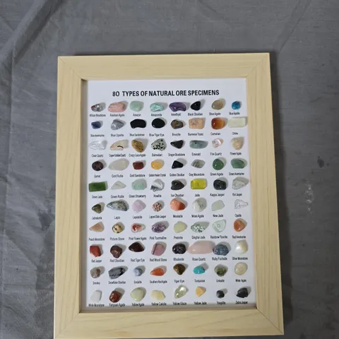 80 TYPES OF NATURAL ORE SPECIMENS POSTER – FRAMED