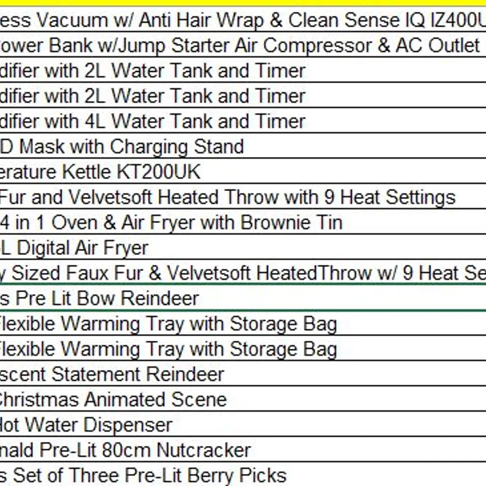 PALLET OF APPROXIMATELY 21 ASSORTED PRODUCTS TO INCLUDE;
