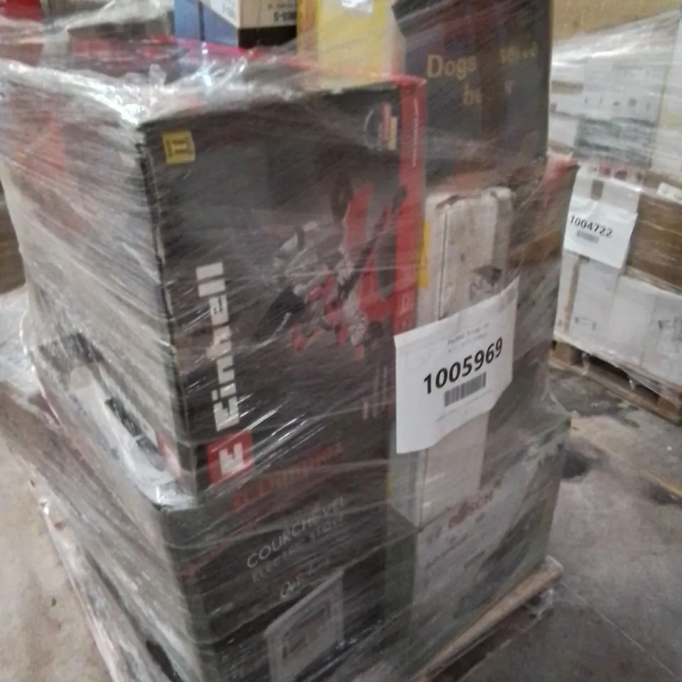 PALLET TO CONTAIN APPROXIMATELY  ASSORTED ELECTRONIC GOODS & PRODUCTS. INCLUDES