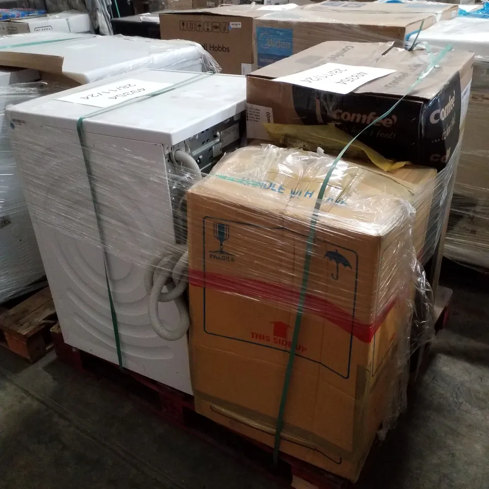 PALLET CONTAINING APPROXIMATELY 3 RAW ELECTRICAL ITEMS TO INCLUDE: