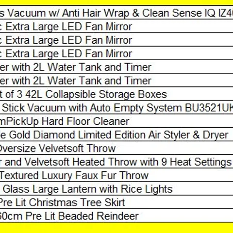 PALLET OF APPROXIMATELY 16 ASSORTED PRODUCTS TO INCLUDE;