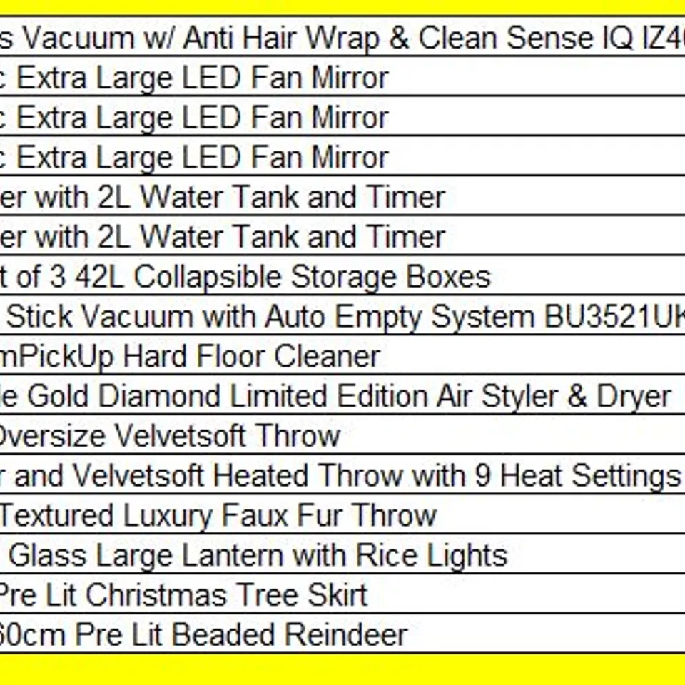 PALLET OF APPROXIMATELY 16 ASSORTED PRODUCTS TO INCLUDE;