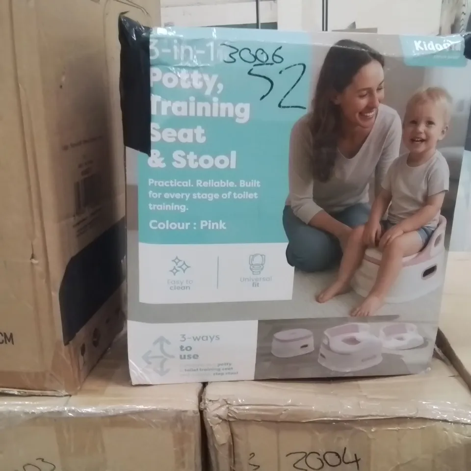 3 IN 1 POTTY TRAINING SEAT & STOOL