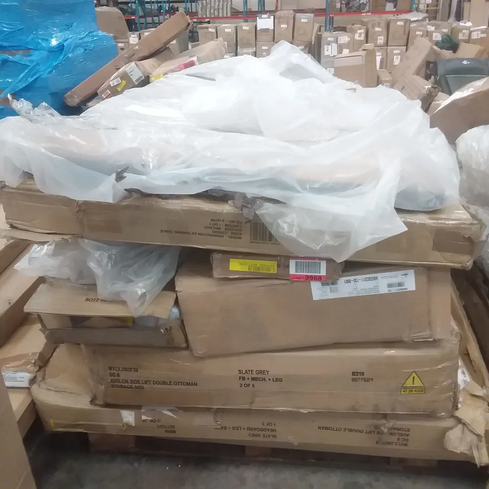 PALLET OF ASSORTED FLAT PACK FURNITURE ITEMS