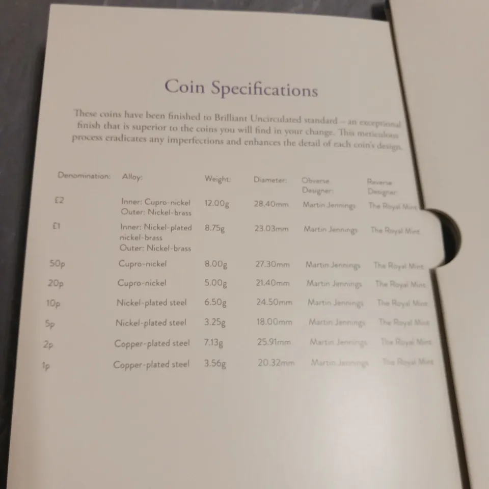 THE ROYAL MINT 2024 UNITED KINGDOM BRILLIANT UNCIRCULATED DEFINITIVE COIN COLLECTION