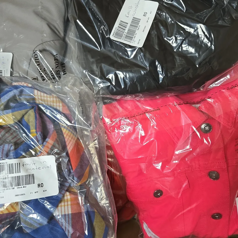 BOX OF APROX 20 ASSORTED CLOTHING ITEM IN VARIOUS STYLES, SIZES AND COLOURS - COLLECTION ONLY  