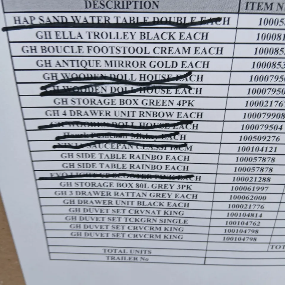 PALLET OF APPROXIMATELY 12 ASSORTED PRODUCTS TO INCLUDE; BOUCLE FOOTSTOOL, ANTIQUE MIRROR, STORAGE BOX, SIDE TABLE, DUVET SET AND ELLA TROLLEY