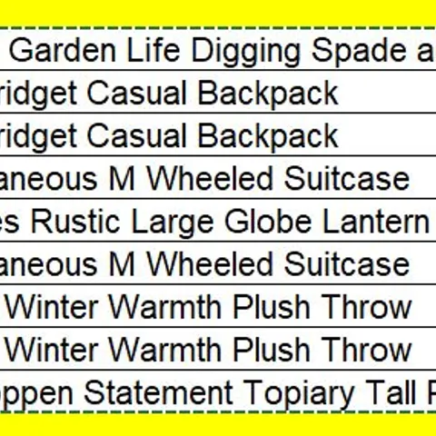 PALLET OF APPROXIMATELY 11 ASSORTED PRODUCTS TO INCLUDE;