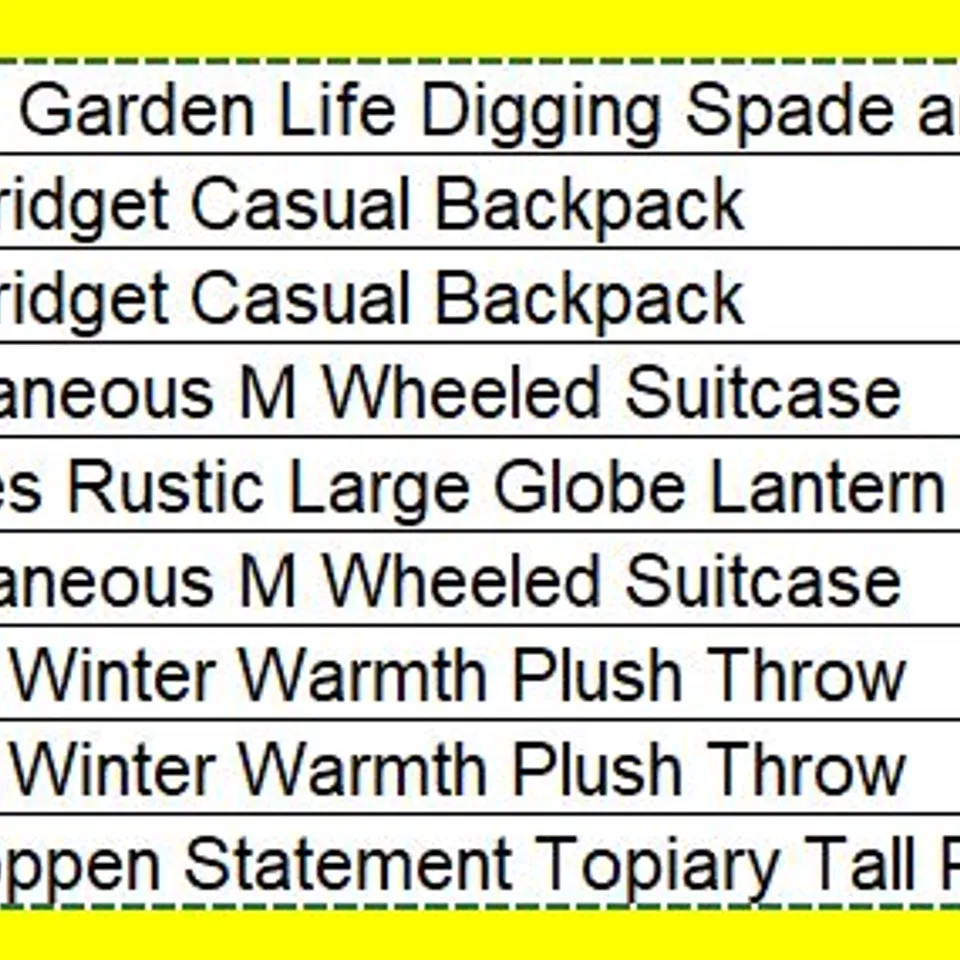 PALLET OF APPROXIMATELY 11 ASSORTED PRODUCTS TO INCLUDE;