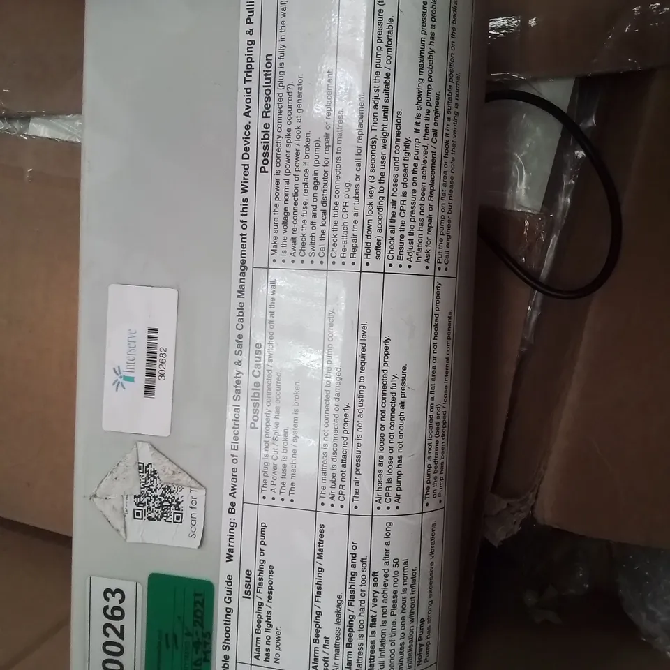 PALLET OF ASSORTED MEDICAL EQUIPMENT INCLUDING, PPE KIT, MICREL MICROPUMP MULTI SYRINGES, CALL BUTTONS, RADIO PAGING TRANSCODERS.