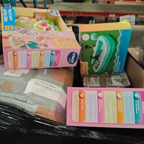 PALLET OF ASSORTED HOUSEHOLD GOODS AND PRODUCTS TO INCLUDE;TRASH CAN, KIDS TOYS, SWIMMING POOL,ETC