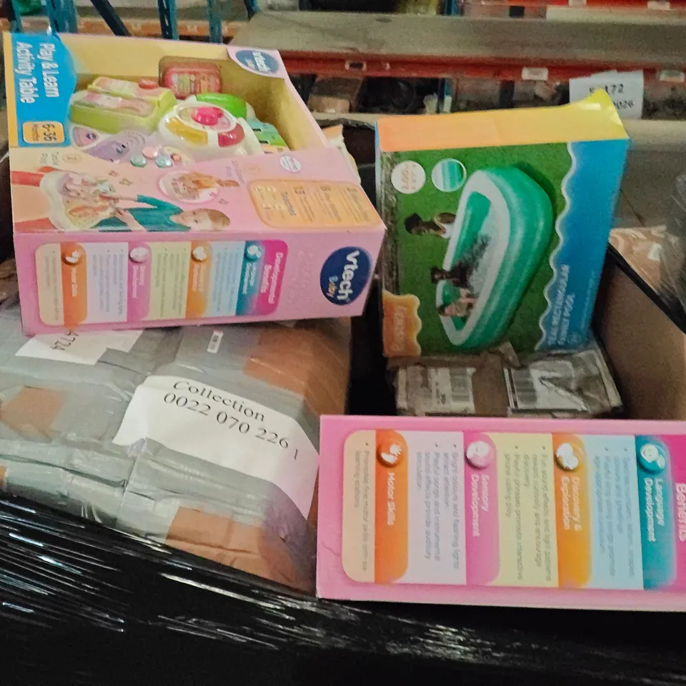 PALLET OF ASSORTED HOUSEHOLD GOODS AND PRODUCTS TO INCLUDE;TRASH CAN, KIDS TOYS, SWIMMING POOL,ETC