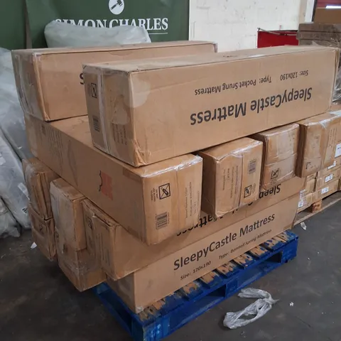 PALLET CONTAINING 12 ASSORTED RETURN MATTRESSES