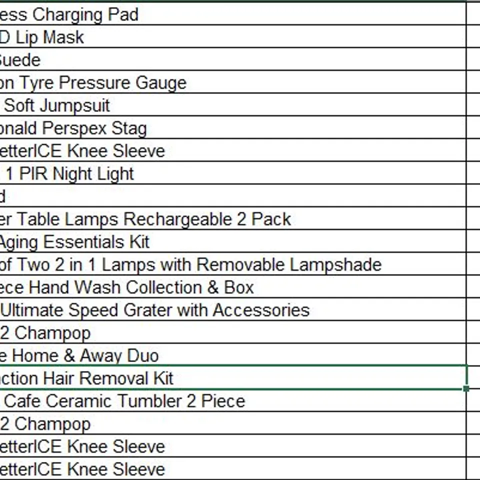PALLET OF APPROXIMATELY 193 ITEMS OF ASSORTED PRODUCTS TO INCLUDE;