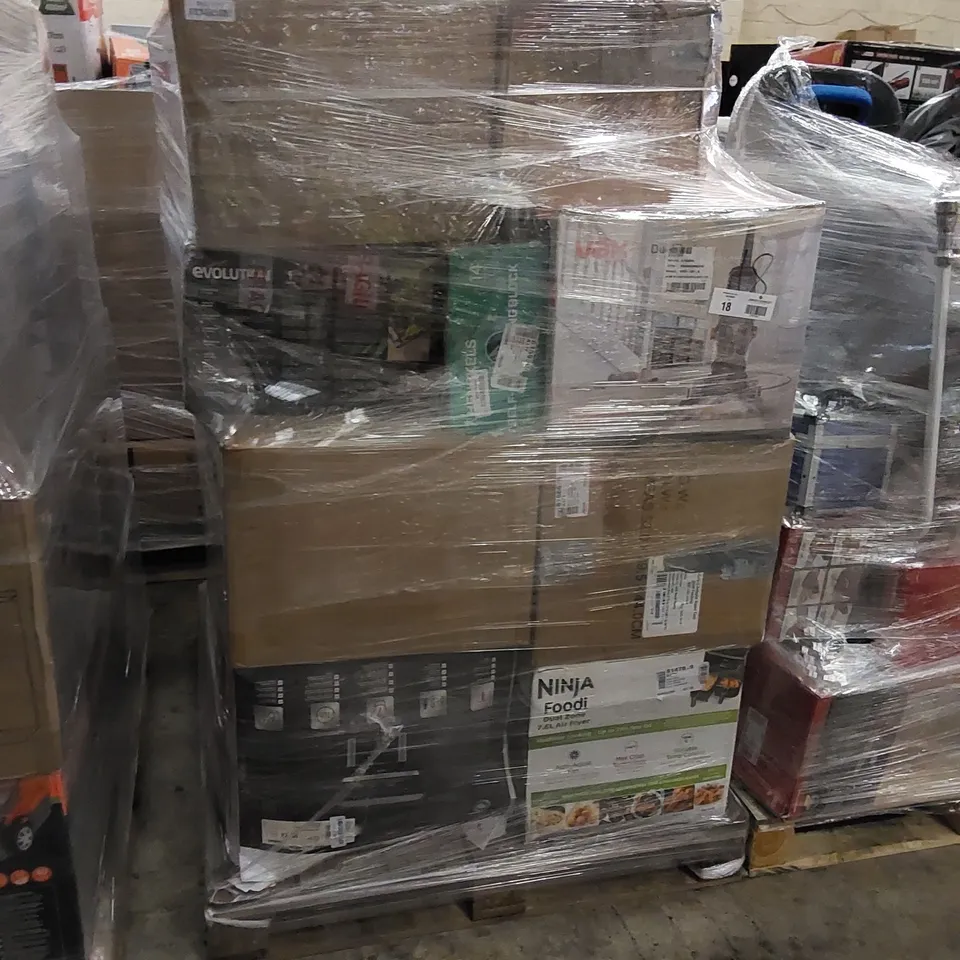 PALLET OF APPROXIMATELY 28 ASSORTED HOUSEHOLD & ELECTRICAL PRODUCTS TO INCLUDE