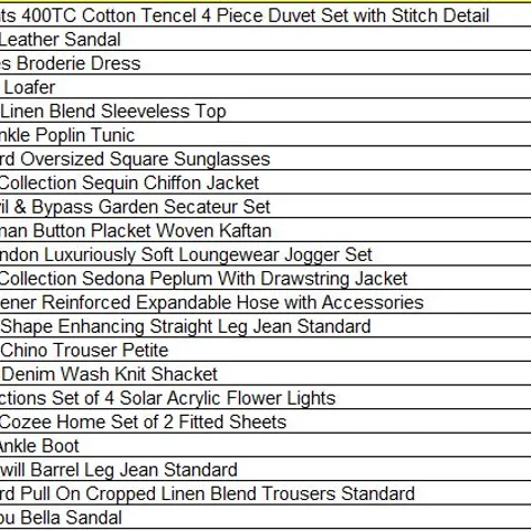 PALLET OF APPROXIMATELY 143 ITEMS OF ASSORTED CLOTHING, ACCESSORIES AND HOUSEHOLD GOODS