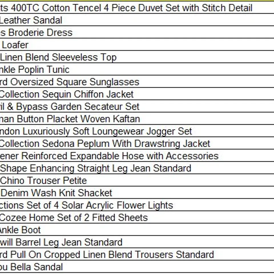 PALLET OF APPROXIMATELY 143 ITEMS OF ASSORTED CLOTHING, ACCESSORIES AND HOUSEHOLD GOODS