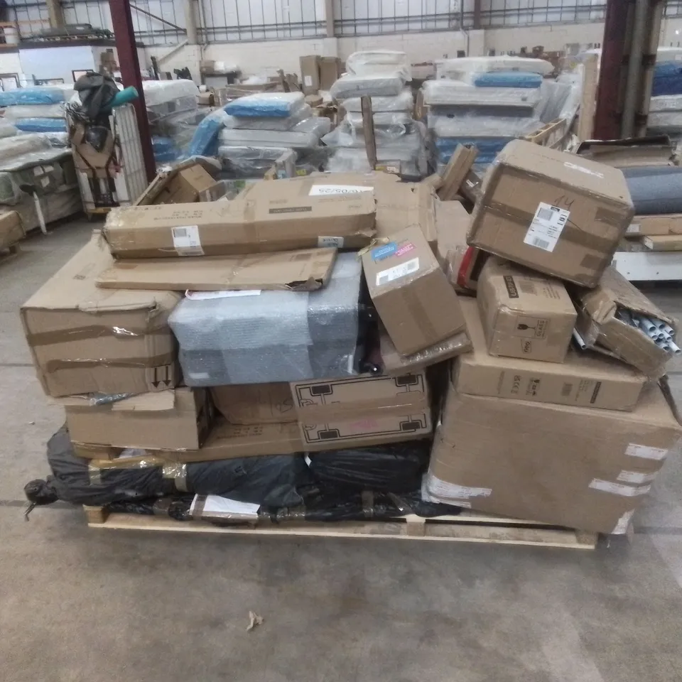 PALLET OF ASSORTED NEO APPLIANCES AND HOUSEHOLD GOODS ETC