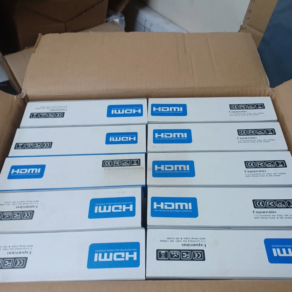 APPROXIMATELY 20 HDMI EXPANSION SWITCHES
