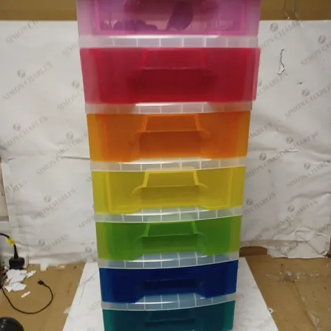 REALLY USEFUL TOWER 