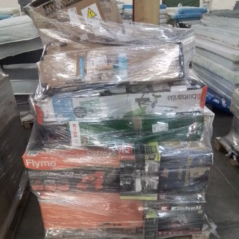 PALLET CONTAINING APPROXIMATELY 24  RAW ELECTRICAL ITEMS TO INCLUDE: