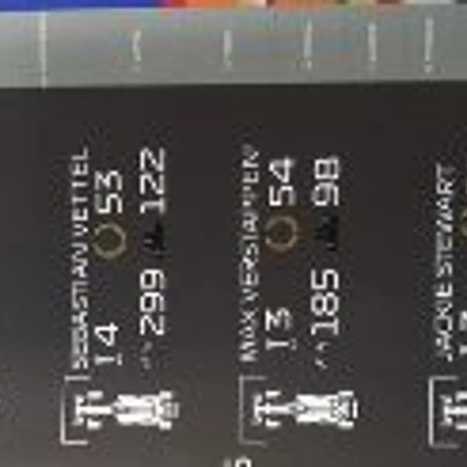 NINE SPORTSCHORD DIGITAL VERSION VISUAL HISTORY OF FORMULA 1 STATISTICAL INFOGRAPHIC WALL PRINTS