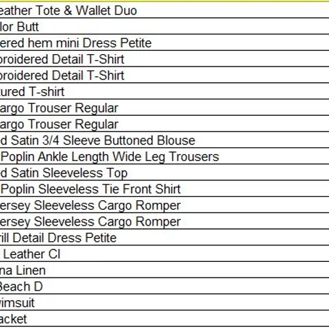 PALLET OF APPROXIMATELY 494 ASSORTED ITEMS OF CLOTHING AND ACCESSORIES TO INCLUDE;