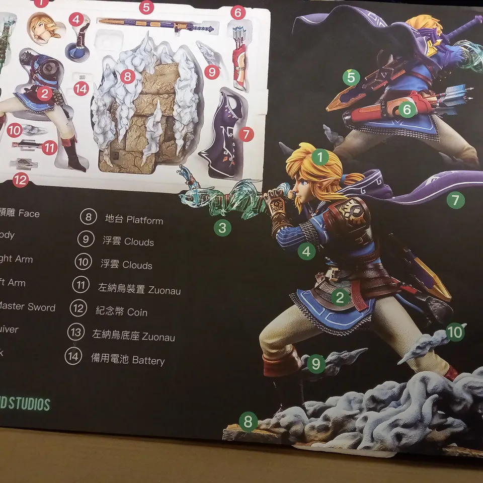 BOXED THE LEGEND OF LINK FAIRYLAND STUDIOS