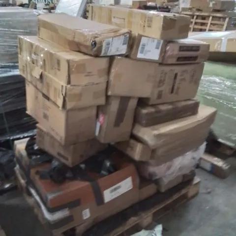 PALLET CONTAINING NEO PRODUCTS TO INCLUDE;CHRISTMAS DECORATION,HEATED THROW,LED REINDEER ETC